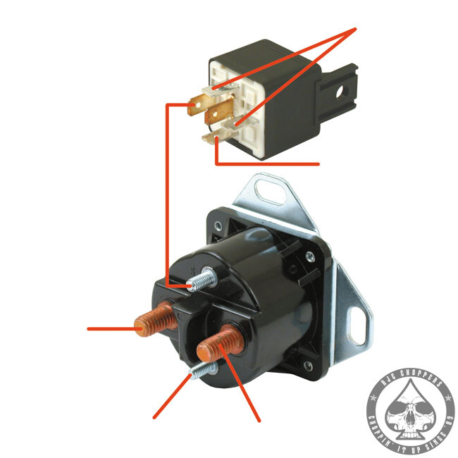 CPV Heavy duty hand starter, plain - Image 2